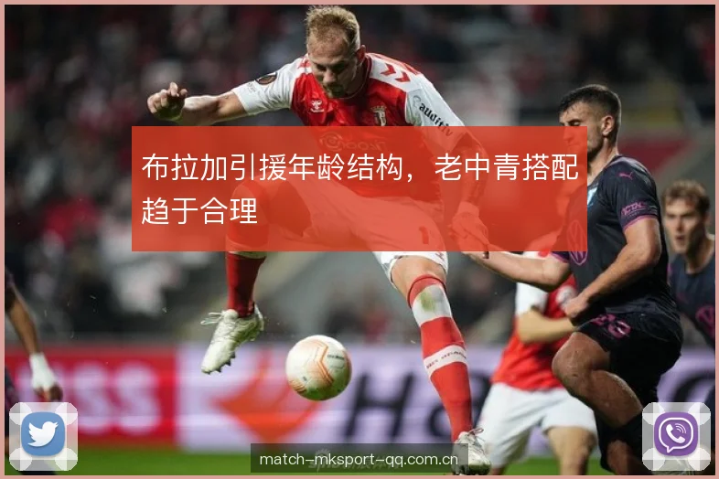 布拉加引援年龄结构,老中青搭配趋于合理 布拉加引援年龄结构,老中青搭配趋于合理